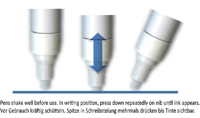 Sposob uzycia UV Marker 3633 i 4885